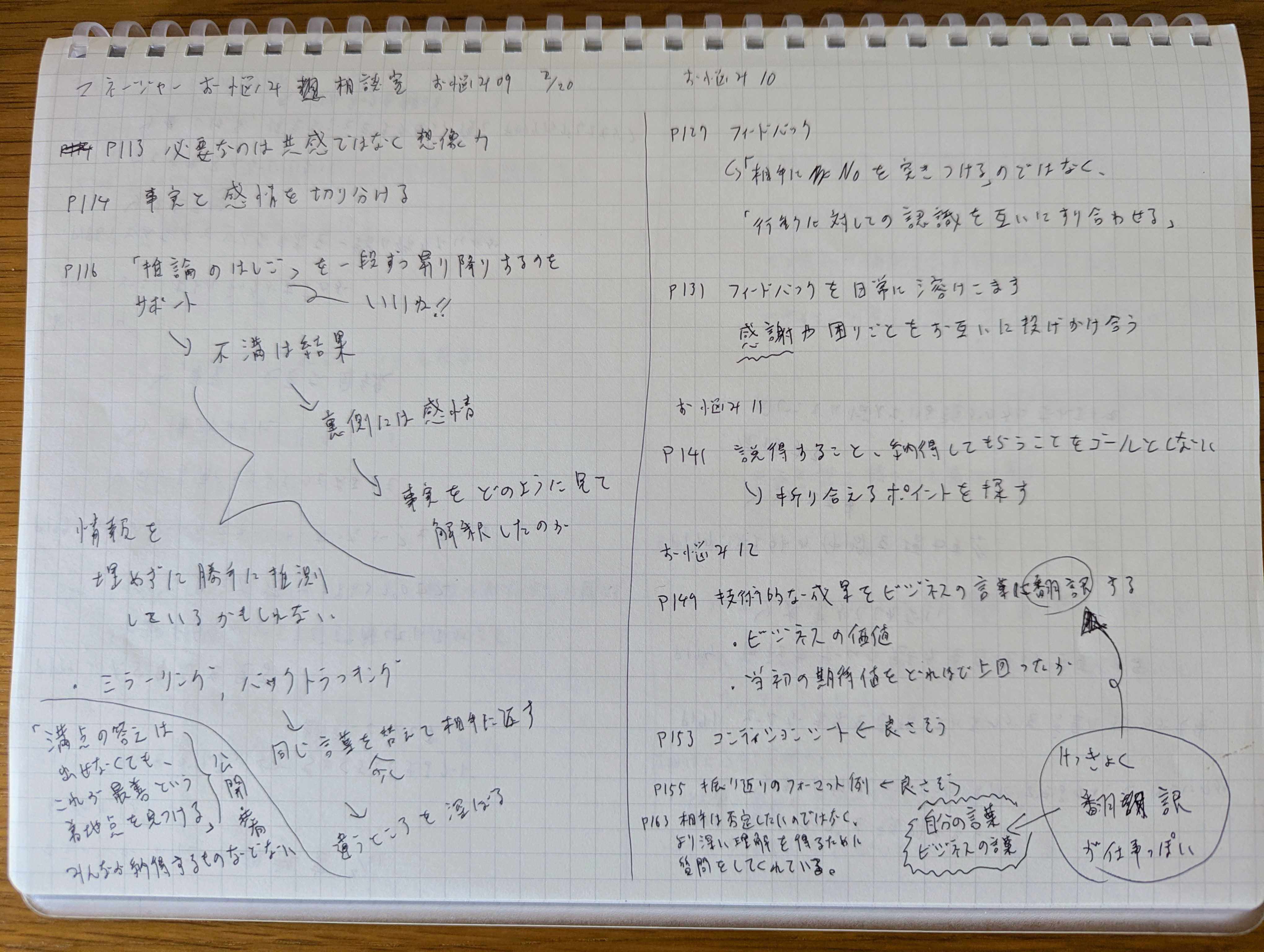 最近の読書ログの残し方